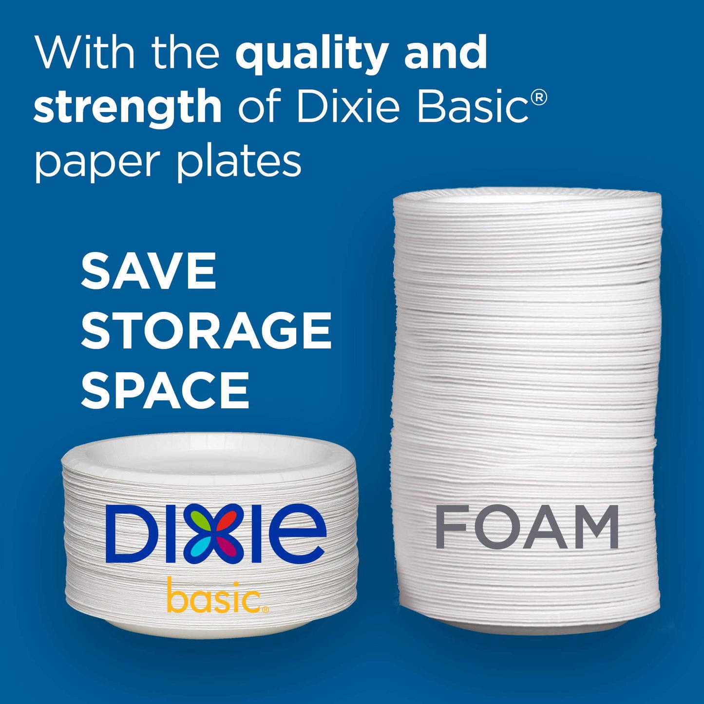 Dixie Basic 8.5" Light-Weight Paper Plates by GP PRO (Georgia-Pacific) White DBP09W 500 Count (125 Plates Per Pack 4 Packs Per Case)