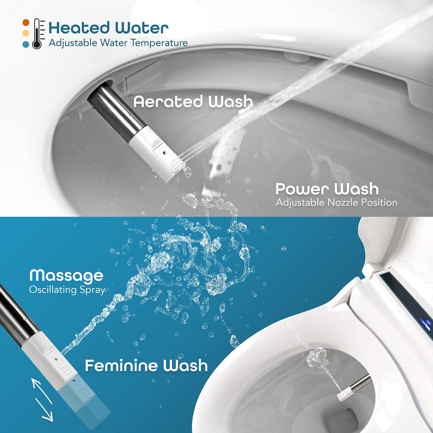BidetMate 2000 Series Electric Bidet Heated Smart Toilet Seat with Unlimited Water, Side Control Panel, Deodorizer, and Warm Air Dryer - Adjustable Self-Cleaning Fits Round Toilets