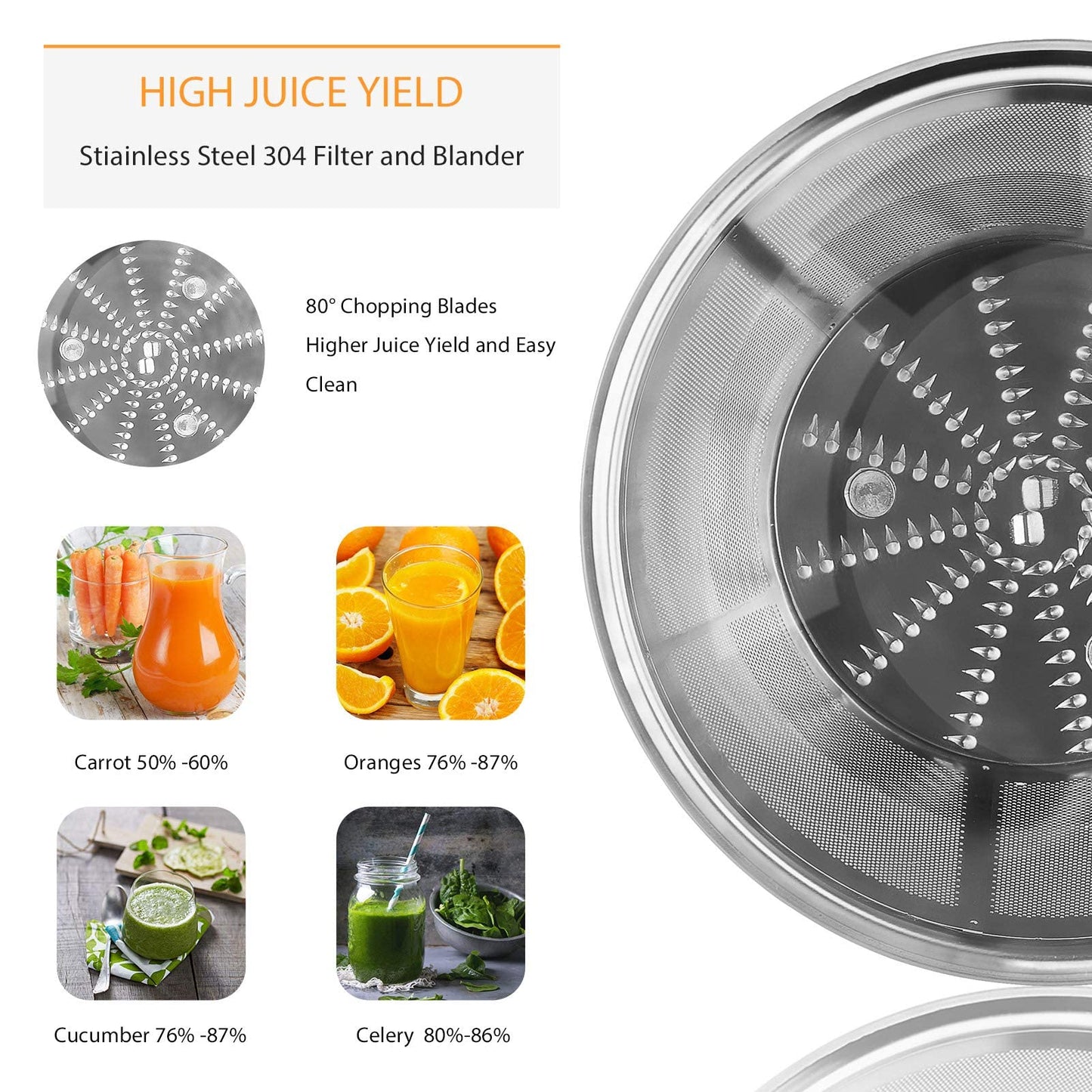 Juicer Machine, Bagotte 400W Centrifugal Juicer Extractor with 3 Speeds, 3'' Feed Chute for Fruit and Vegetable, Juicer,304 Stainless Steel,Easy to Clean,Anti-drip,BPA Free, Included Brush, DB001