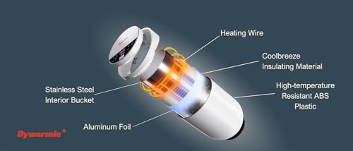 Smart Towel Warmer with Voice Control