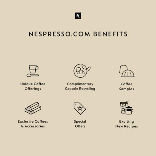 De'Longhi Nespresso Vertuo Plus Coffee Maker & Frother