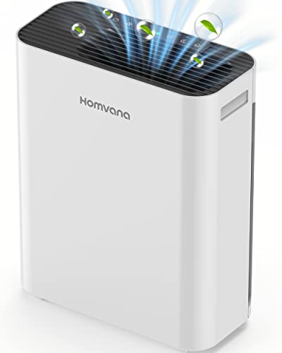 Homvana H13 HEPA Air Purifier with Auto Mode
