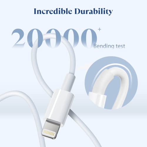 20W USB C Fast Charger [MFi-Certified] Compatible with iPhone 14/13/ 12/11/ XS/XR/X/ 8 /iPad, 2Pack PD Type C Charger Blocks with 6FT Type-C to Lightning Cables