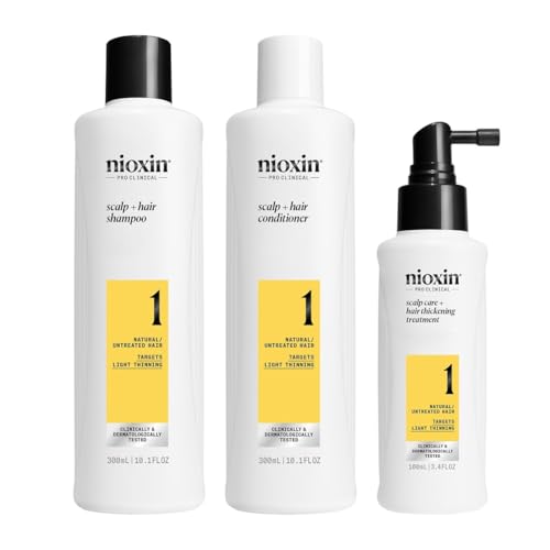 Nioxin Scalp and Hair Thickening System Kit