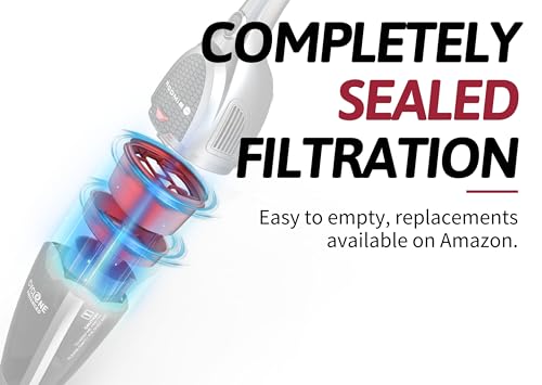 Roomie Tec SlimVac Upright Cordless Vacuum Cleaner for Home, Lightweight and Portable, 2 Power Settings, 6 LED Headlights, and Auto Recharge