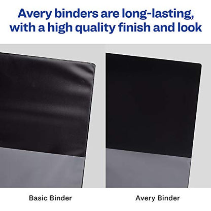 Avery Durable View 3 Ring Binder, 4 Inch Slant Rings, 6 White Binders (09801)