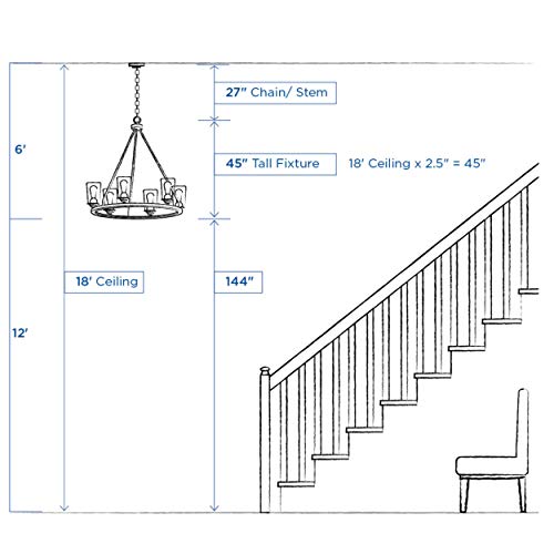 Progress Lighting 5-Light Modern Chandelier Antique Bronze