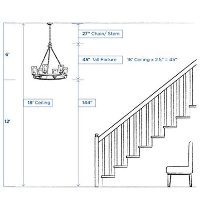 Progress Lighting 5-Light Modern Chandelier Antique Bronze
