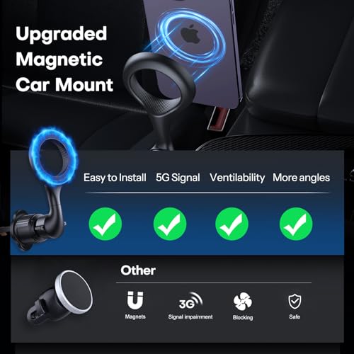 OMOTON Magnetic Car Phone Mount with 360° Rotation