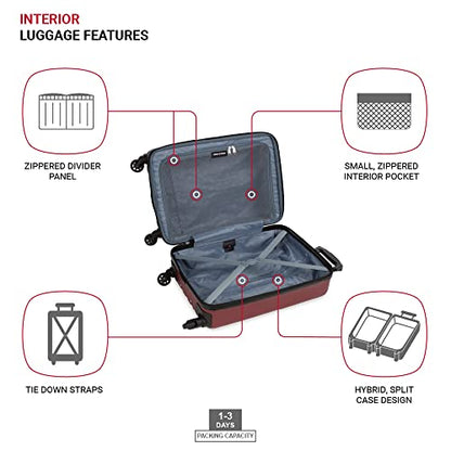 20-Inch SwissGear Expandable Spinner Luggage