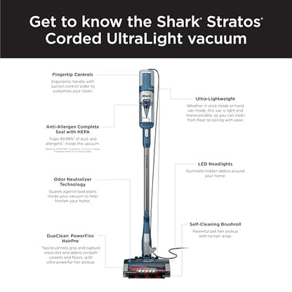 Shark Stratos Ultralight Corded Stick Vacuum