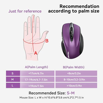 TECKNET Wireless Mouse, 2.4G Ergonomic Optical Mouse, Computer Mouse for USB-A Laptop, PC, Computer, Chromebook, Notebook, 6 Buttons, 24 Months Battery Life - Purple