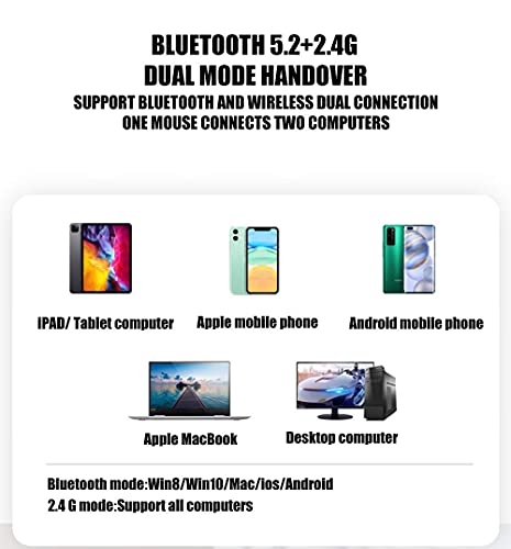Bluetooth Wireless Mouse for Laptop and PC