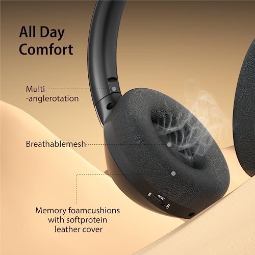 Active Noise Cancelling Headphones, 100H Playtime Headphones Wireless Bluetooth, Bluetooth Headphones with Microphone, Over Ear Wireless Headphones with Deep Bass,Fast Charging for Travel,Office,Home