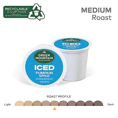 Green Mountain Pumpkin Spice Iced Coffee K-Cups