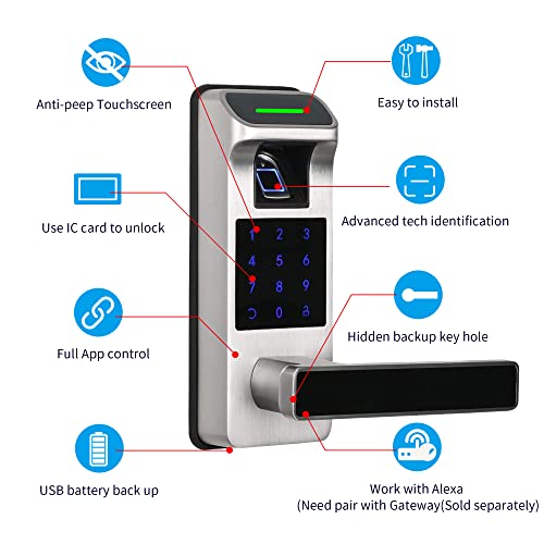 HARFO Fingerprint Keyless Door Lock with Touchscreen