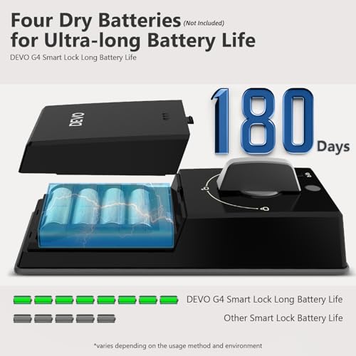 Devo Bluetooth Smart Lock with Keyless Entry