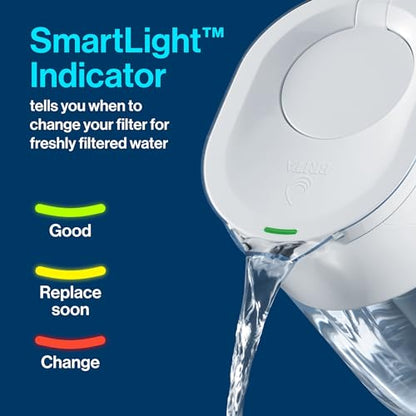 Brita Large Water Filter Pitcher for Tap and Drinking Water with SmartLight Filter Change Indicator + 1 Elite Filter, Reduces 99% Of Lead, Lasts 6 Months, 1-Cup Capacity, Black