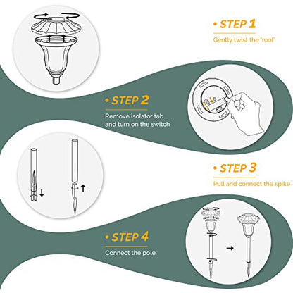 SUNCKET Solar Lights Outdoor Waterproof, 8 Pack Landscape Solar Garden Lights, Solar Powered Outdoor Pathway Garden Lights, Auto On/Off Outdoor Solar Lights for Yard Landscape Pathway Lawn