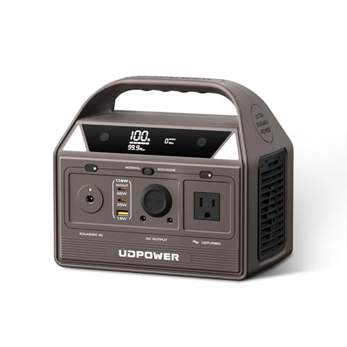 192Wh Portable Power Station, 200W AC Output Battery