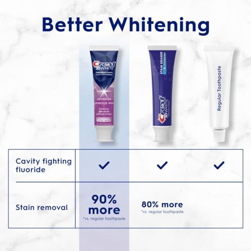 Crest 3D White Mint Whitening Toothpaste 4-Pack