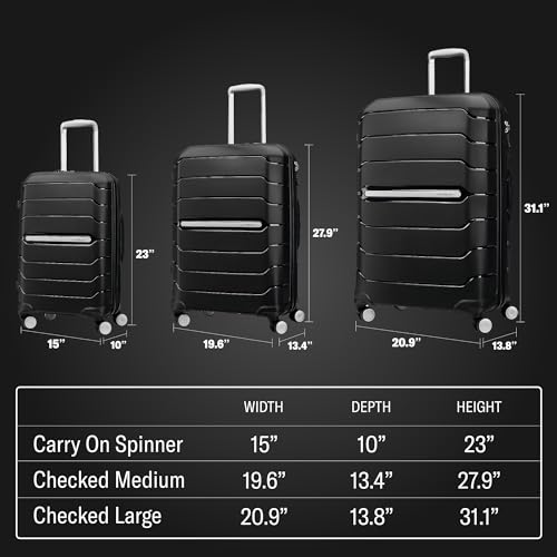Samsonite Freeform Hardside Expandable with Double Spinner Wheels, Amethyst Purple, 2-Piece Set (20/28)
