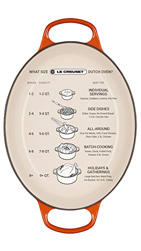 Le Creuset 15.5qt Enameled Cast Iron Dutch Oven