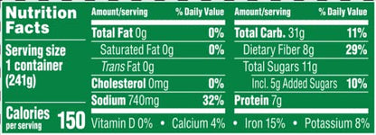 Del Monte Canned Sweet Peas, 12 Pack, 8.5 oz