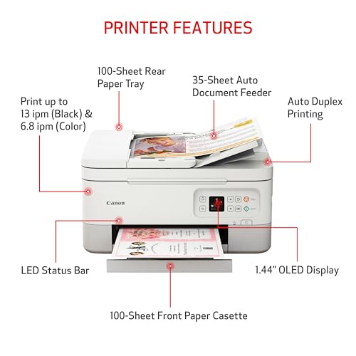 Canon PIXMA TR7020a All-in-One Wireless Color Inkjet Printer, with Duplex Printing, Mobile Printing, and Auto Document Feeder, White