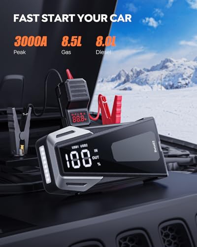 BuTure 4000A Portable Car Jump Starter