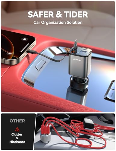 JOYROOM 69W Retractable Car Charger for iPhone