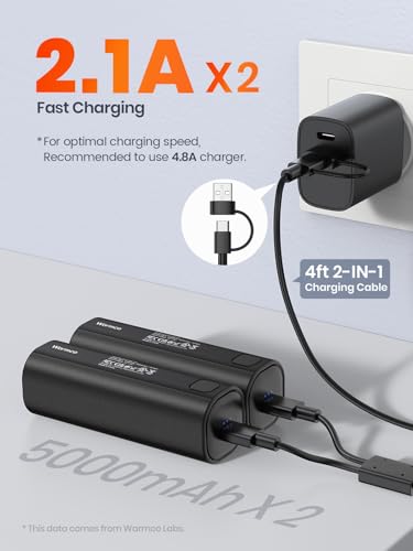 Rechargeable Hand Warmers 10000mAh Portable Chargers