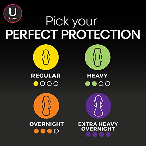 U by Kotex CleanWear Ultra Thin Feminine Pads with Wings, Regular Absorbency, 32 Count