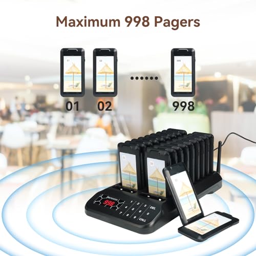 Retekess Restaurant Pager System with 20 Buzzers