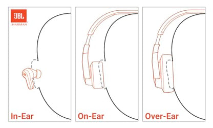 JBL Bluetooth Headphones with 40 Hours Battery