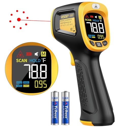 Infrared Laser Thermometer Gun -58°F to 932°F