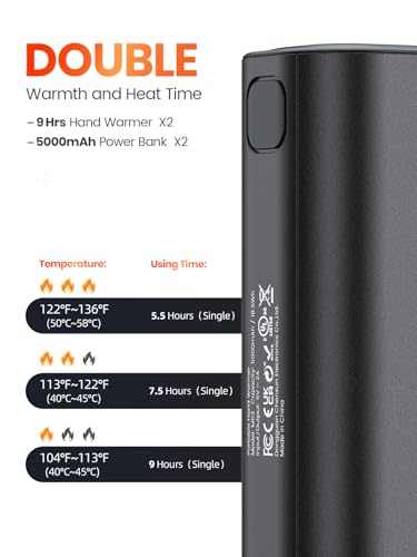 Rechargeable Hand Warmers 10000mAh Portable Chargers