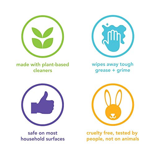 Method All-Purpose Cleaner Spray, French Lavender, Plant-Based and Biodegradable Formula Perfect for Most Counters, Tiles and More, 28 Fl Oz, (Pack of 8)