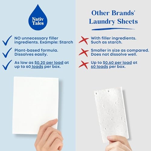 Laundry Detergent Sheets Travel Nativ Tales, Laundry Sheets Detergent with Easily Dissolved of Zero Plastic Waste and Exclusive Formula for Sensitive Skin, 60 Loads- Unscented