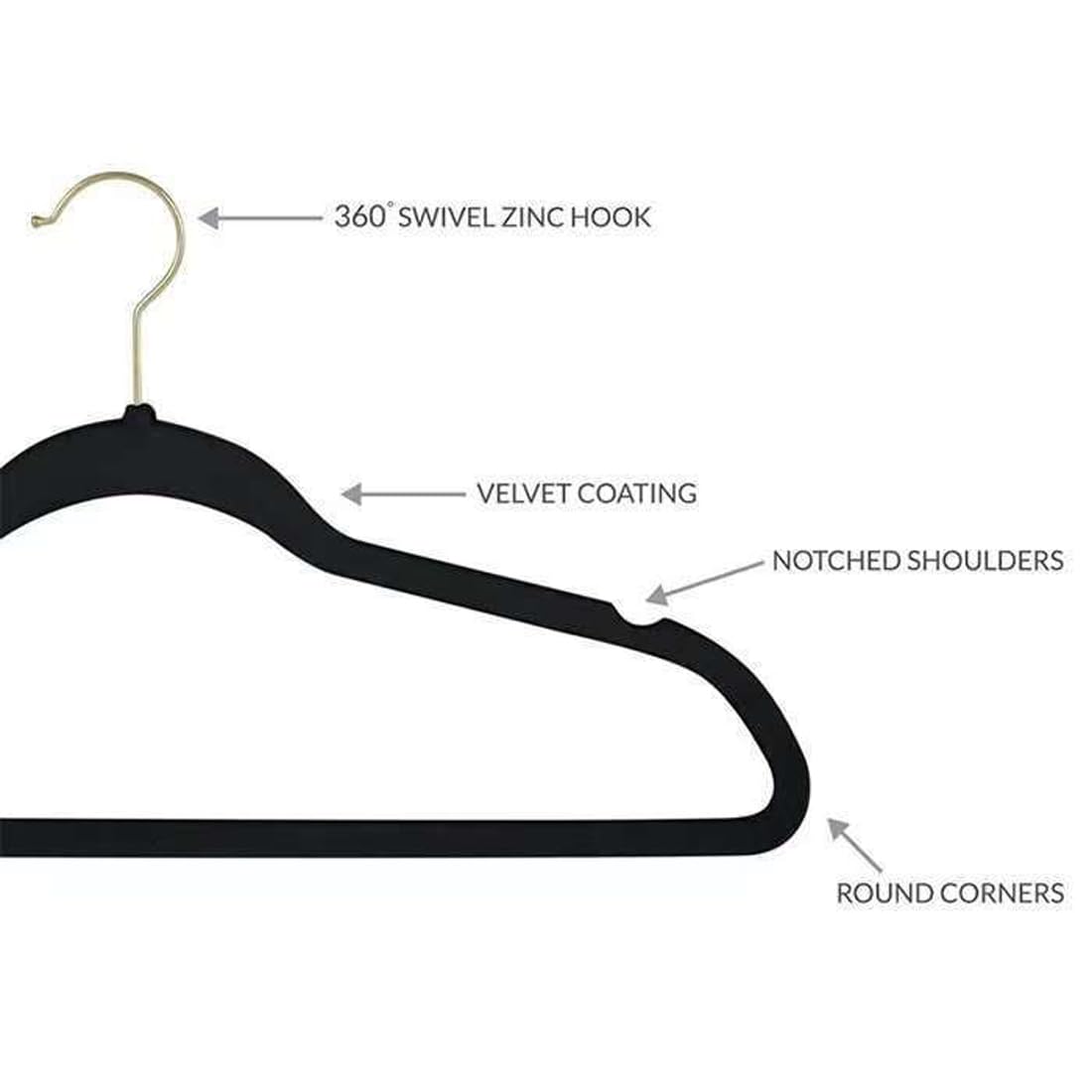 36 Pack Non-Slip Velvet Coat Hangers