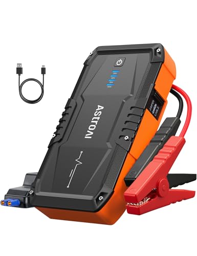 AstroAI 1500A Portable Car Battery Jump Starter