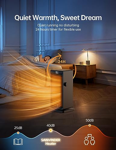 Space Heater, SANVINDER 1500W Portable Electric Heater for Bedroom, ECO Thermostat 90° Oscillating, 24 hours timer, Fast Heating, with Remote, Overheat Protection, LED Display for Office