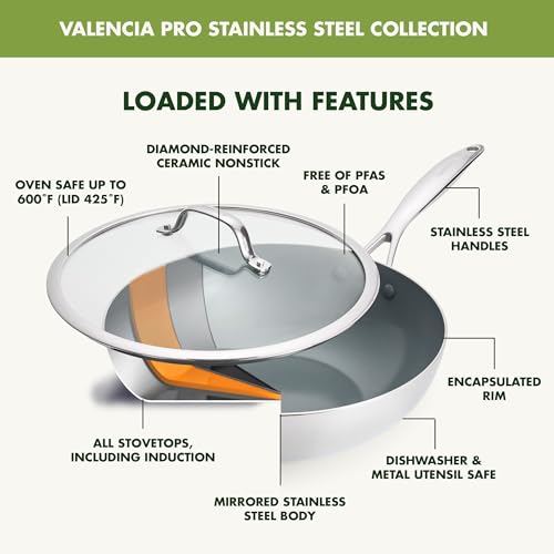 GreenPan 12" Tri-Ply Stainless Steel Wok with Lid
