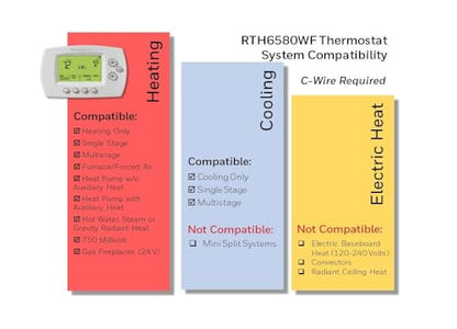 Honeywell Home RTH6580WF Wi-Fi 7-Day Programmable Thermostat