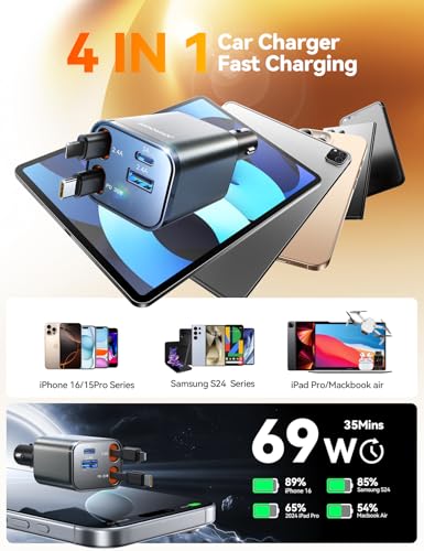 JOYROOM 69W Retractable Car Charger for iPhone