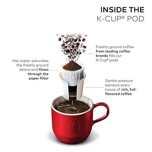 Keurig K-Duo Plus Coffee Maker with Carafe