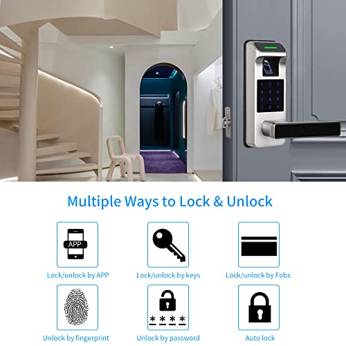 HARFO Fingerprint Keyless Door Lock with Touchscreen