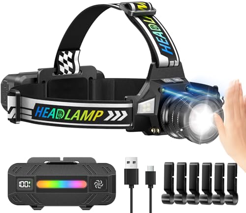 Rechargeable Multi-Mode LED Headlamp with UV Light