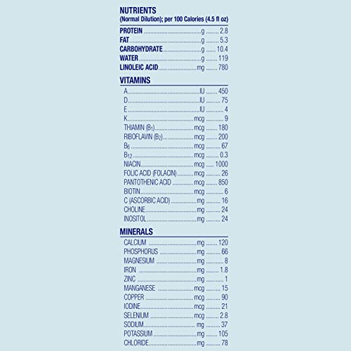 Enfamil NeuroPro EnfaCare High Calorie Baby Formula