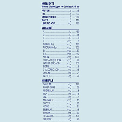 Enfamil NeuroPro EnfaCare High Calorie Baby Formula